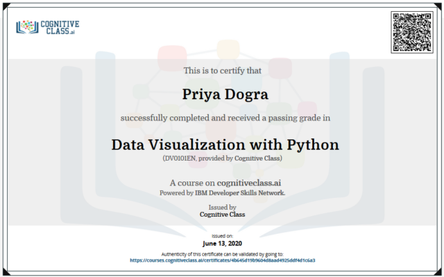 data visualiztion with python exam answers cognitive class ai ibm