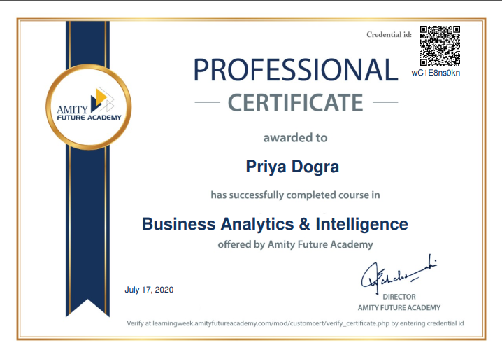 Business Analytics Graduate Certificate Management And Leadership