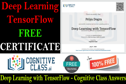 Deep Learning with TensorFlow Cognitive Class Answers