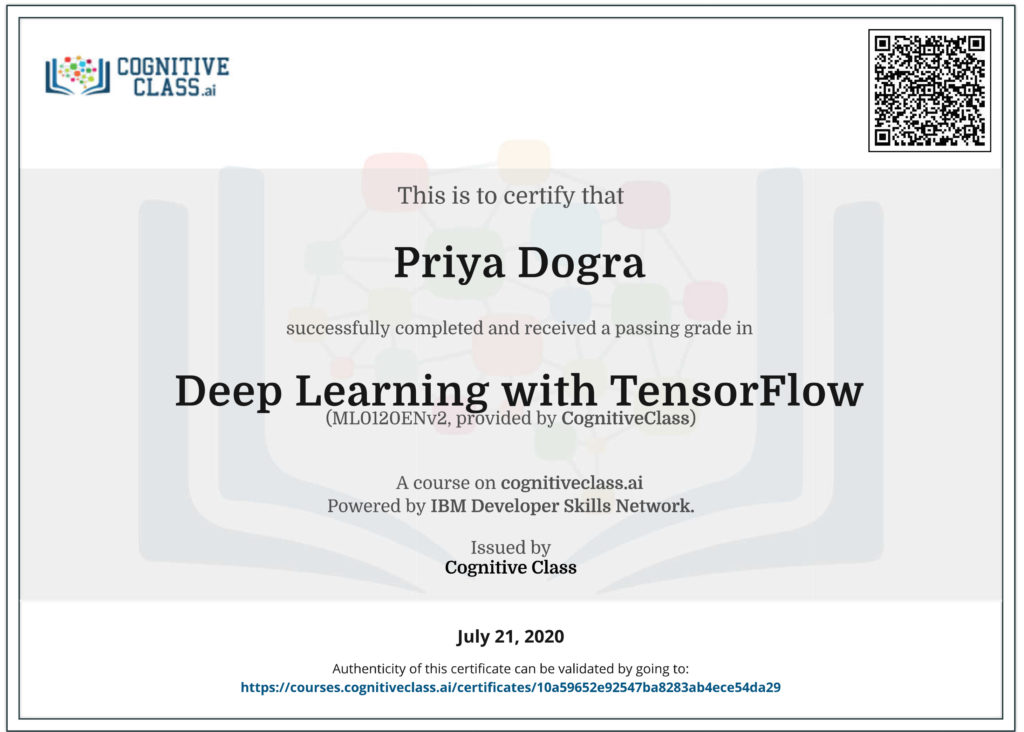 Deep Learning with TensorFlow Cognitive Class Answers