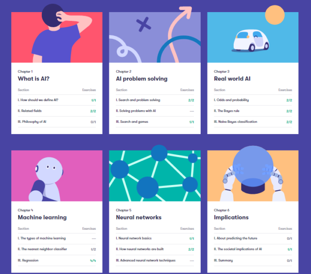 Elements of AI free online course exercise answers