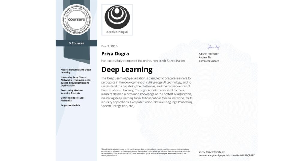 Deep Learning Specialization By Andrew Ng | Coursera - Priya Dogra