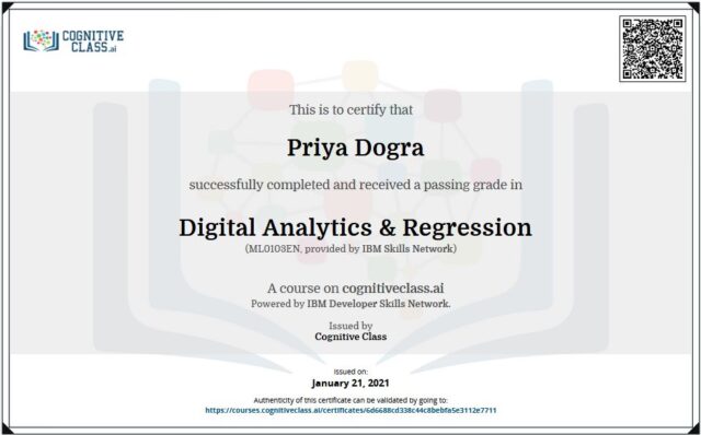 Digital Analytics & Regression Cognitive Class Certificate