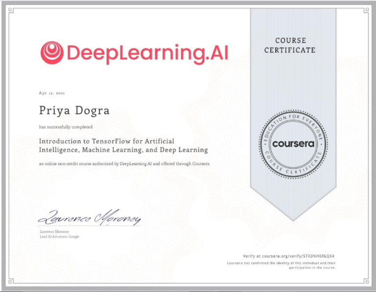 DeepLearning.AI TensorFlow Developer Professional Certificate Priya Dogra