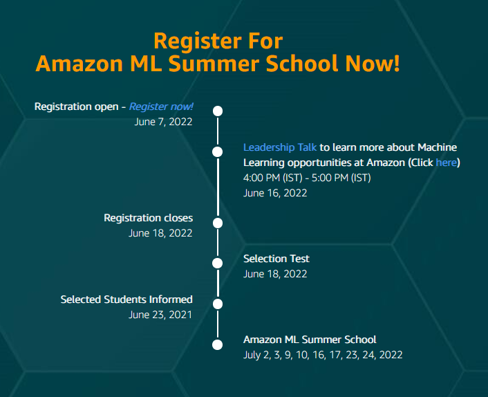 Amazon launched ML Summer School India Program for Students Learn