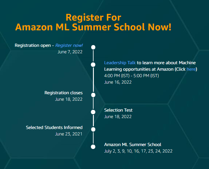 Amazon launched ML Summer School India Program for Students | Learn Basic to Advance Machine Learning Concept from Amazon Data Scientist