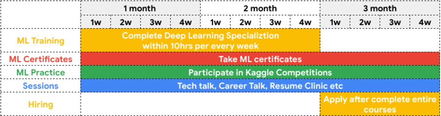 Program Schedule