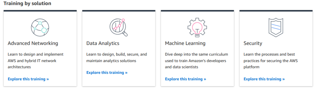 Get FREE AWS Training and Certification