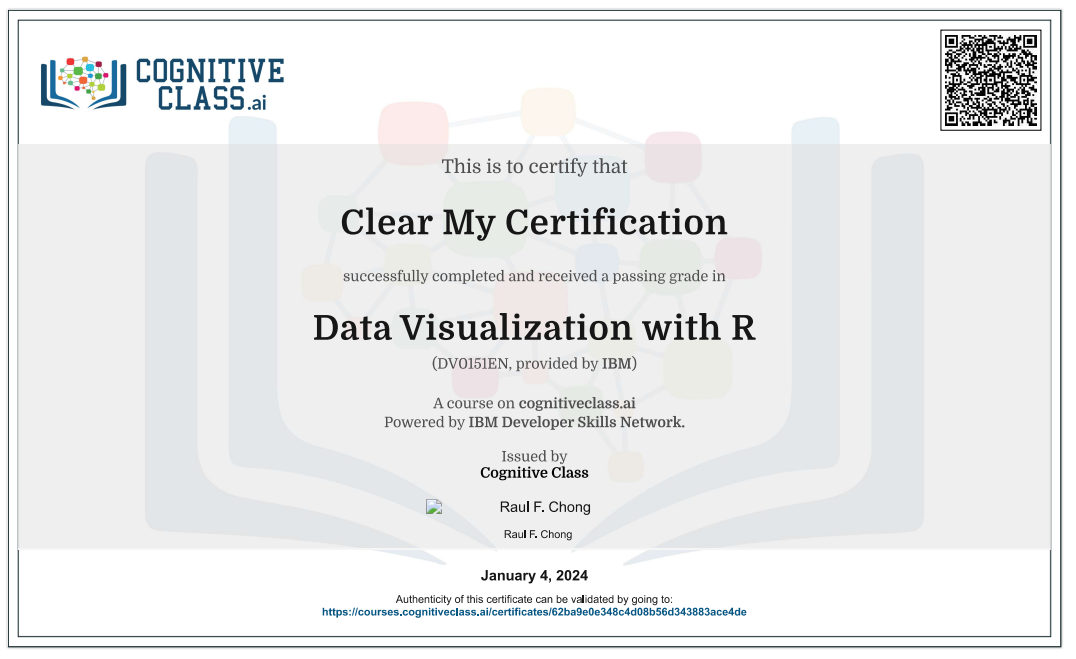 Data Visualization with R Cognitive Class Exam Quiz Answers