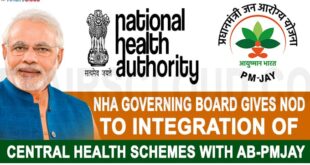 National Health Authority 2024